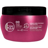 Masque kératine et acide hyaluronique – Keragold Pro – Masque Kéragold : 500g